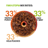 Fakh Utopia Mix Ratios