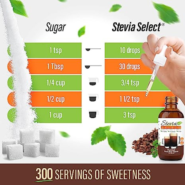 Stevia Select Root Beer Extract Stevia Water Flavor
