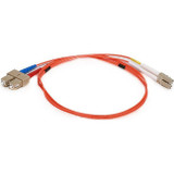 Monoprice Fiber Optic Duplex Network Cable - ETS4801504