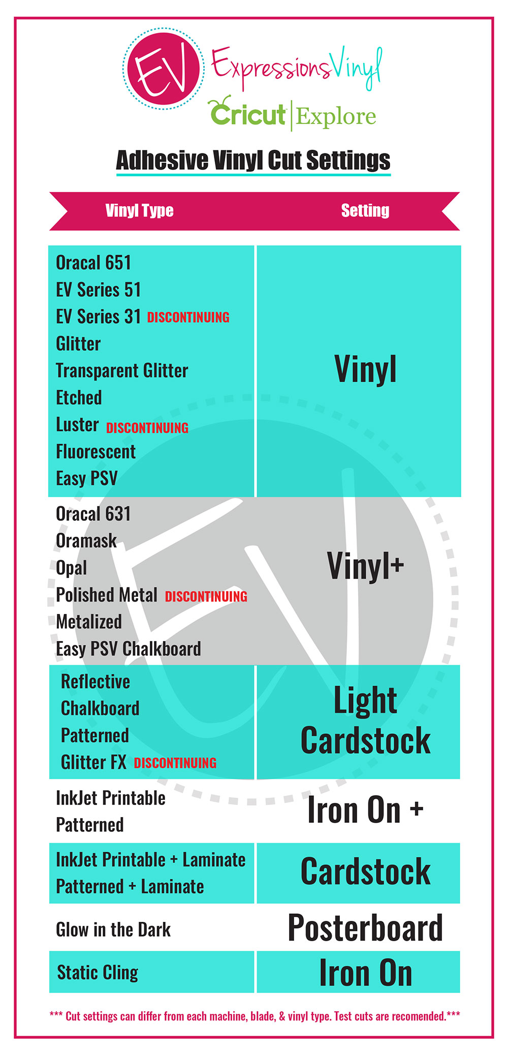 Cricut Easy Press Settings Chart