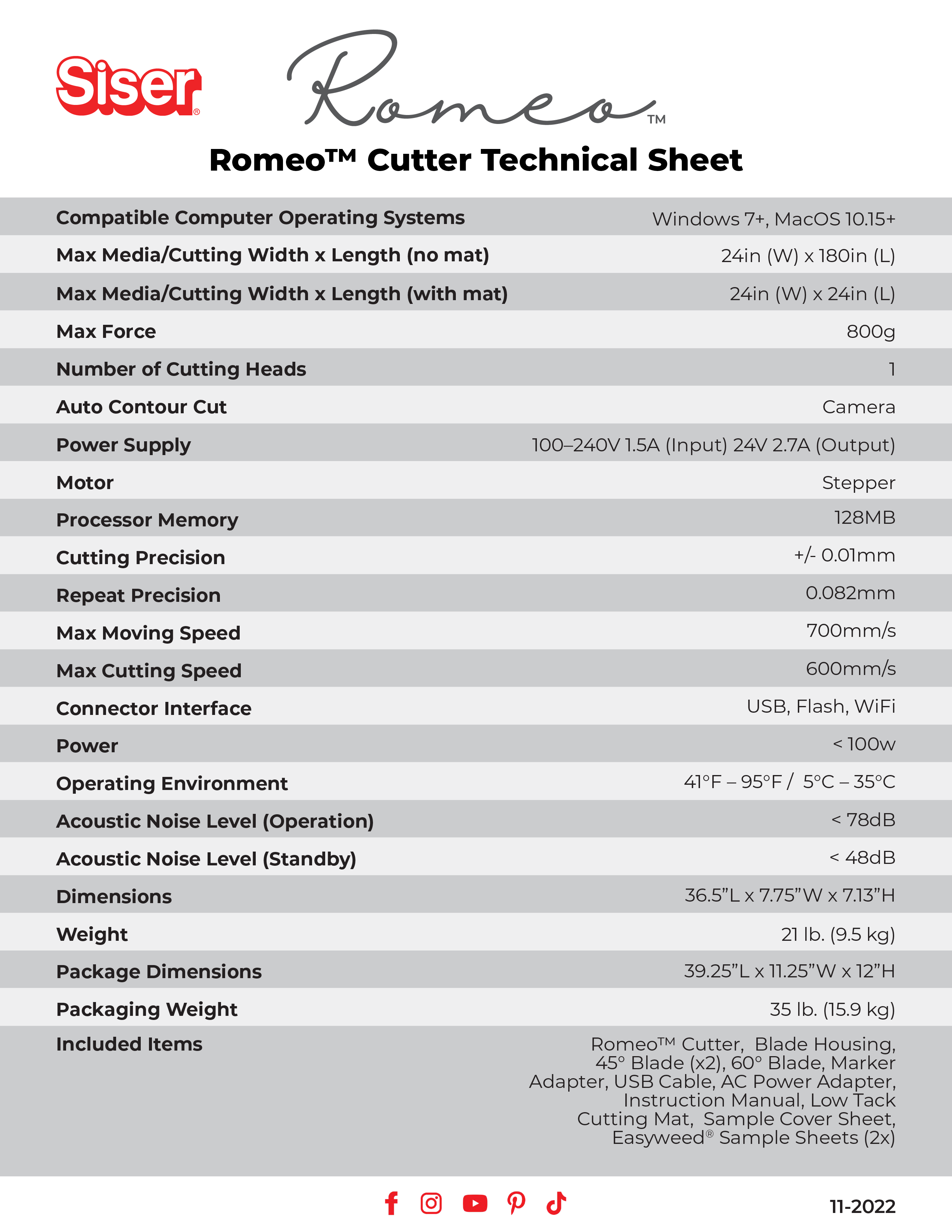 Siser Romeo 24 Precision Cutter