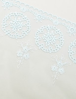 Macaroon Light Blue 18cm Rigid Lace