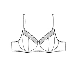 Willowdale Bra Kits