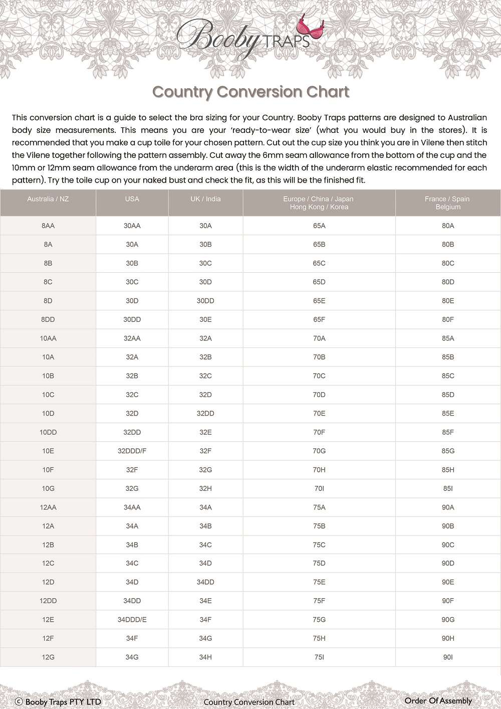 country-conversion-chart-1-small.jpg