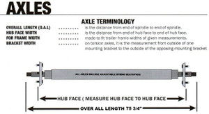 22-AXC7B Axles- Galvanized Square Tube  (75 3/4")