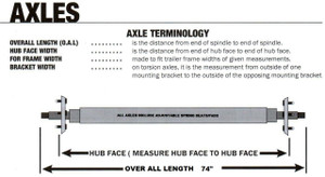 95-7425 Axles- Galvanized Square Tube (74") 2500 LB 95-7425 Axles- Galvanized Square Tube (74") 2500 LB