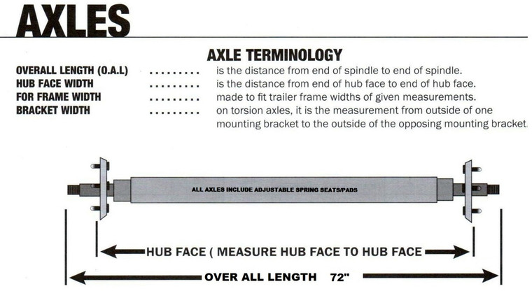 95-7225 Axles- Galvanized Square Tube (72") 2500 LB
