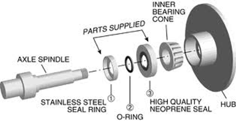 55-2 Spindo Seal