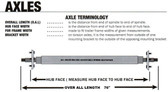 95-7625 Axles- Galvanized Square Tube (76") 2500 LB