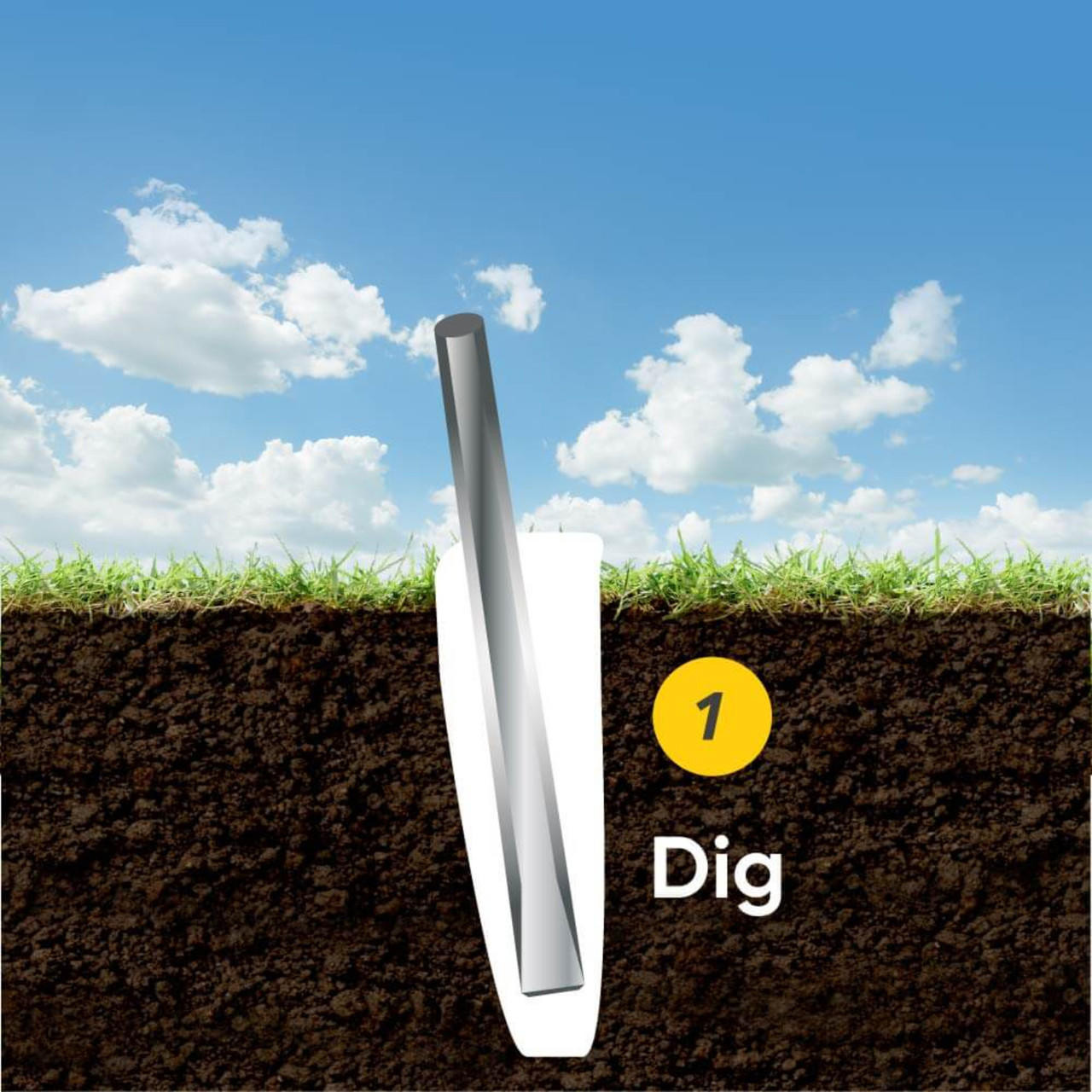 Pro-Set Rapid Post Mix | Gardener Supplies