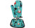 Black and White Cat on teal coloured oven glove and pot holder