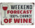 Retro style tin sign - Weekend forecast 100% chance of wine