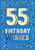 Birthday Card-55 Birthday wishes