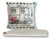 Cushion cover - Happy Campers caravan original