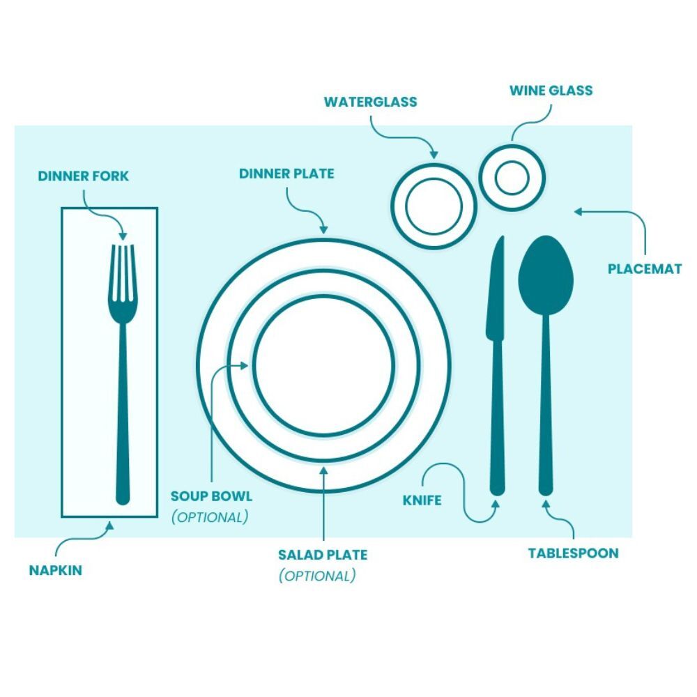Informal dinner table setting with additional cutlery, bread plate and wine glass