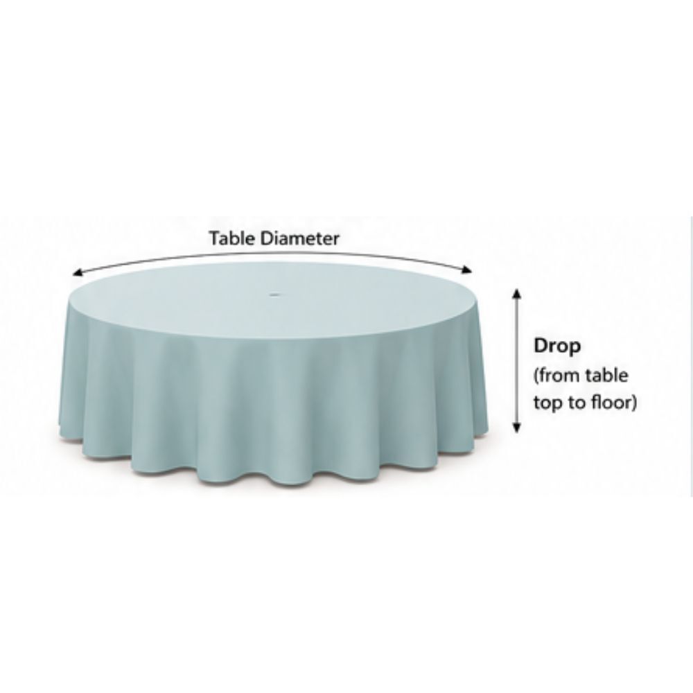 How to calculate tablecloth size for round tables