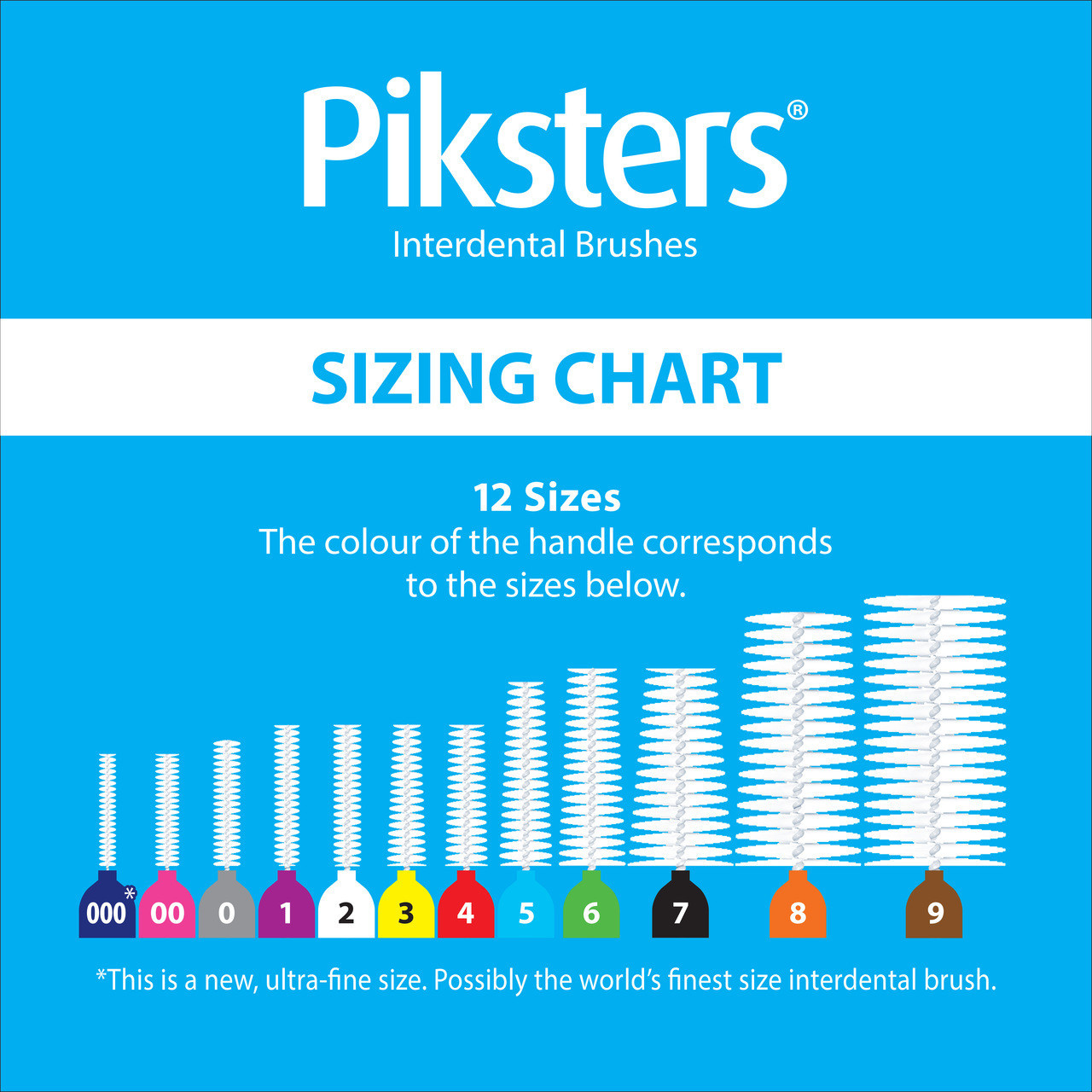 Piksters Interdental Brushes - Thumbnail 3