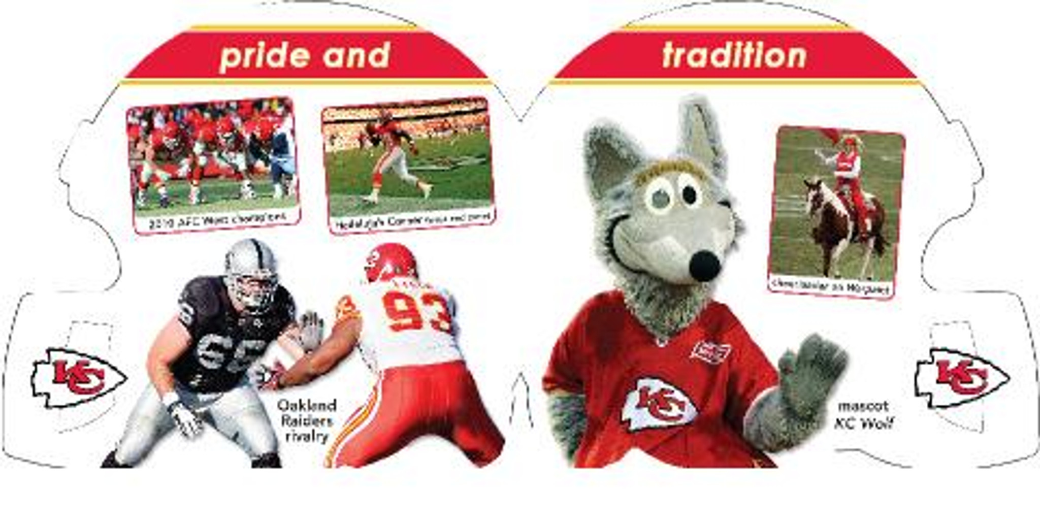 Chiefs 101