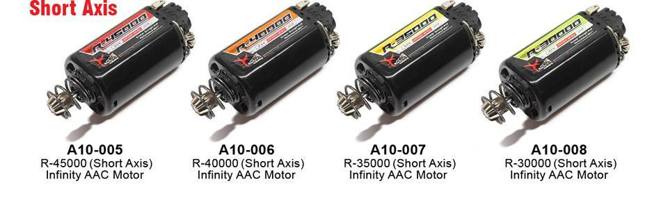 Action Army Infinity R-30000 Motor