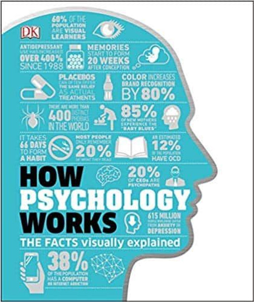 (eBook PDF) How Psychology Works: The Facts Visually Explained (How Things Work)