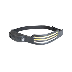 Auto Choice Triple LED Head Lamp – PMHL9