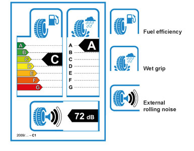ca72-tyre-label.jpeg