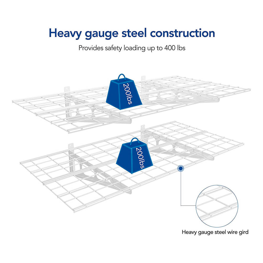 Fleximounts 2' x 4' White Wall Mounted Shelving (2-Pack) - Thumbnail 2