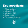 Key Ingredients of Blackmores Recovery Magnesium Powder