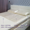 Wondersheet Single Fitted Sheet or 45cm SuperPharmacyPlus