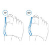 Aircast ActyToe Bunion Splint DonJoy SuperPharmacyPlus