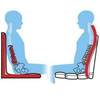 ObusForme or High Back Back Support or Black OBUSFORME SuperPharmacyPlus