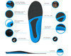 Synxsole Everyday Insole Adult Small  by  available at SuperPharmacy Plus