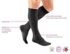 Mediven Plus Below Knee Class II Compression Stocking  by MEDI Australia available at SuperPharmacy Plus