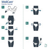 MoliCare Premium Elastic 9 Drop Medium | 26 Pack  by  available at SuperPharmacy Plus