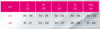 Duomed Soft 2easy Size Chart - SuperPharmacyPlus