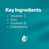 Key Ingredients of Blackmores Daily Immune Action