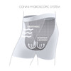 Conni Kalven Mens Underwear- Conni Hygroscopic System