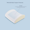 MemoGel Back Support