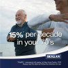 Bioglan Muscle Protect – Man and Woman Exercising
