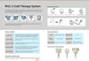 Cold Therapy Machine System with Universal Pad ( NEHOO ) from SuperPharmacyPlus