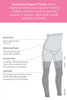 SRC C-Section Recovery Shorts | Black ( SRC Health ) from SuperPharmacyPlus
