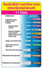 Piksters Interdental Brush Size 5 Blue - 40 Pack Erskine Dental SuperPharmacyPlus
