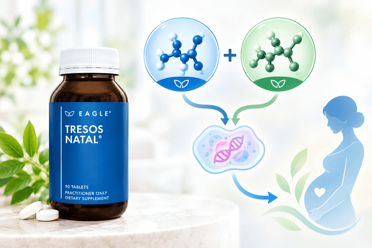 Why does Eagle Tresos Natal contain both 5-MTHF and folinic acid?