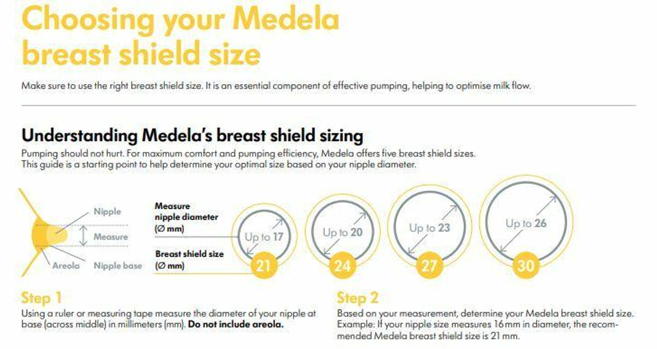 Medela breast clearance shield sizes