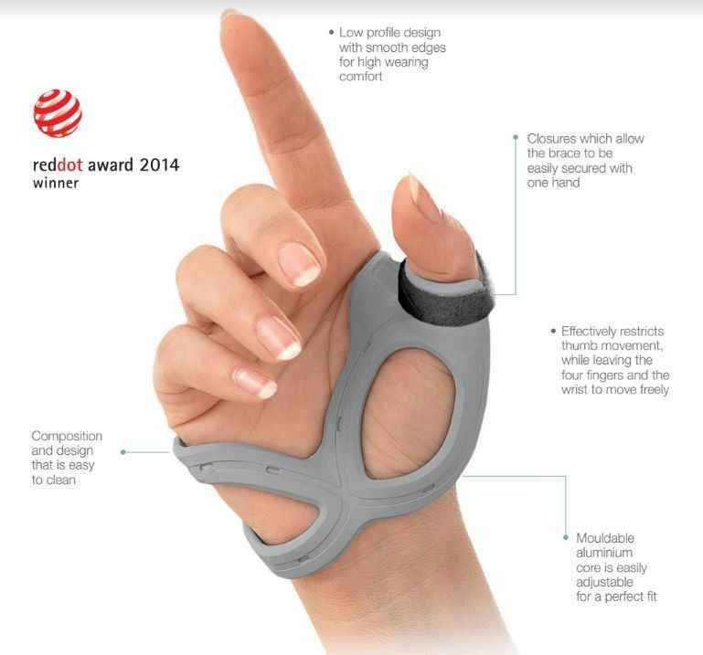 Actimove Rhizo Forte Thumb Orthosis | SuperPharmacyPlus