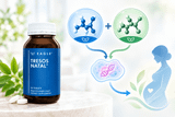 Why does Eagle Tresos Natal contain both 5-MTHF and folinic acid?