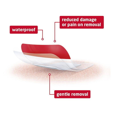 Leukomed T Plus 5cm x 7.2cm | Single Dressing  by BSN Medical available at SuperPharmacy Plus