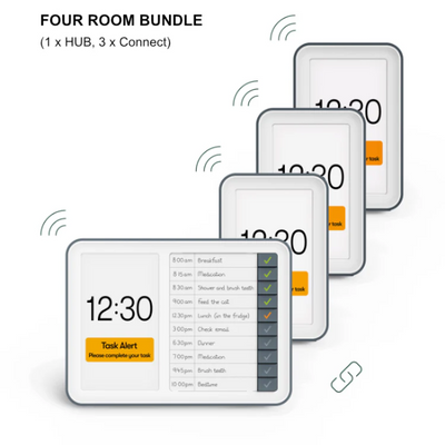 4 Room Bundle | 1x Day Hub and 3x Day Connect