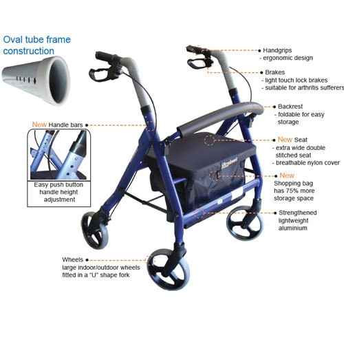 Hire Walking Aids Mobility Hire SuperPharmacy Plus