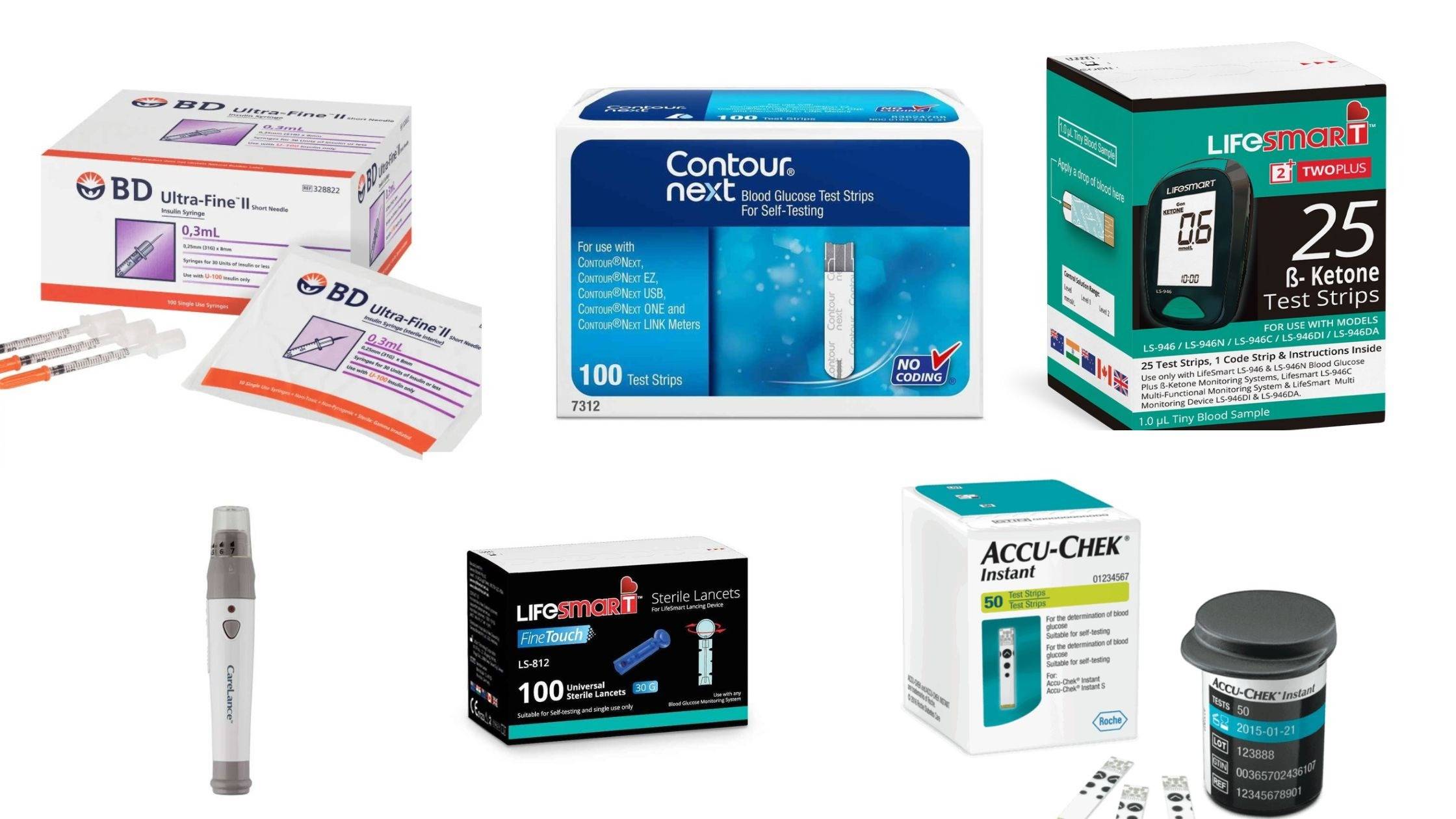 How to Save Money on Daily Diabetes Management Products Australia Without Compromising Care